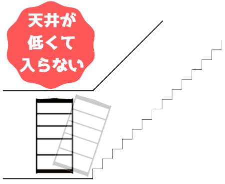 本棚の引越しの際の分解や解体 運び方の注意点まとめ 引越しの良い方法まとめ